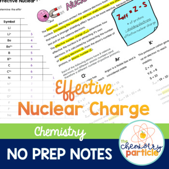 effective nuclear charge chart