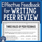 Effective Peer Feedback Comments for Peer Review to Improv