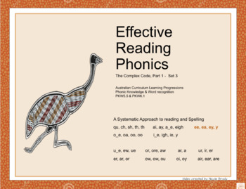Preview of Effective Reading - Structured Phonics Set 3 ee. ea. e_e, ey