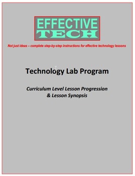 Preview of Effective Tech Curriculum Level Lesson Progression & Lesson Synopsis