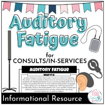 Preview of Effects of Auditory Fatigue on DHH Students | CONSULT RESOURCE | Deaf Education