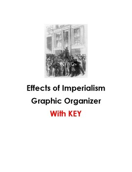 Preview of Effects of Imperialism Graphic Organizer with KEY