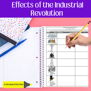 Preview of Effects of Industrialization, Industrial Revolution Notes, Student Presentations