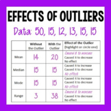 Effects of Outliers - NOW WITH DISTANCE LEARNING GOOGLE SLIDES!