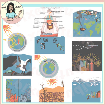 Preview of Effects of Pollution Clip Art Global Warming, Ozone hole, Health Effects, etc.