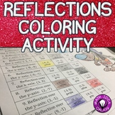 Effects of Reflections Coloring Activity
