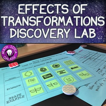 Preview of Effects of Transformations Inquiry / Discovery Lesson