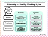 Effects of Unhelpful Thinking
