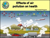 Effects of air pollution on health pdf