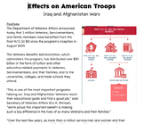 Effects of the Iraq and Afghanistan Wars 