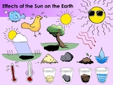 Effects of the Sun on the Earth