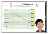 Effort Chart - Work Motivation Charts