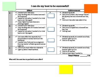 Preview of Effort Rubric