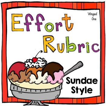 Preview of Effort Rubric Posters