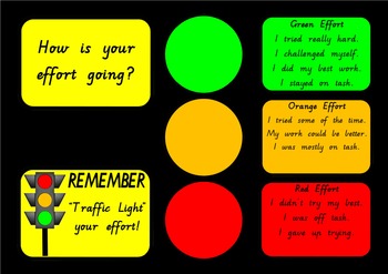 Preview of Effort Traffic Lights