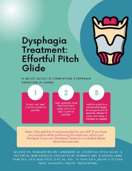 speech therapy exercises for dysphonia
