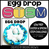 Egg Drop STEM Challenge (Easter & Spring STEM Activity)