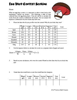 drop egg physics contest stem project math algebra integrated 21st century preview