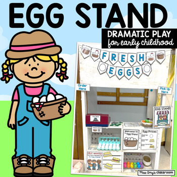 Preview of Egg Stand Dramatic Play/Pretend Play - Easter Egg Dying Station - Farm Stand
