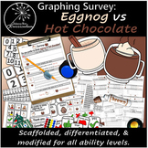 Eggnog vs Hot Chocolate Survey | Graphing Survey | Compari