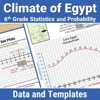Preview of Egypt Geography 6th Grade Statistics Box Plot Histogram Mean Median Activity
