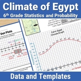 Egypt Geography and Climate Data 6th Grade Statistics and 