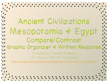 Preview of Egypt and Mesopotamia Compare and Contrast Graphic Organizer