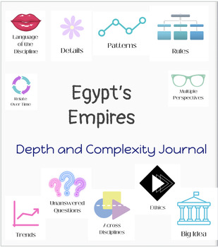 Preview of Egypt's Empire Depth and Complexity Digital Journal Questions