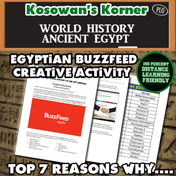 Preview of Legacy in Ancient Egypt: "Egyptian Buzzfeed" - Student Research Assignment
