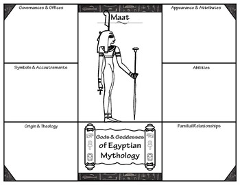 research paper about egyptian mythology