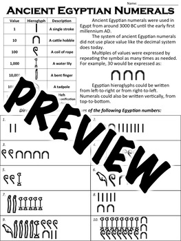 ancient egyptian hieroglyphics numbers