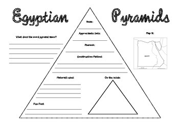 Preview of Egyptian Pyramids Research Worksheet