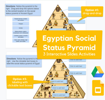Preview of Egyptian Social Status Pyramid - drag-and-drop, labeling activity in Slides