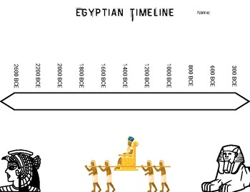 Preview of Egyptian Timeline - Lesson, Sub-Plan, or Fast Finisher!