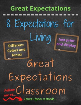 Preview of Eight Expectations for Living - Chalkboard and Brights Theme