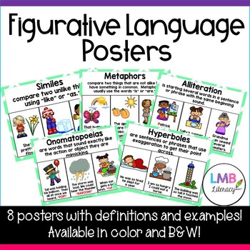 Preview of Figurative Language Posters, Classroom Posters or Word Walls