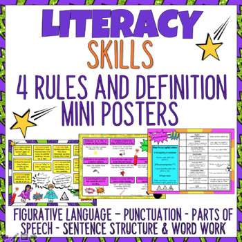 Preview of Language Skills Rule and Definition Posters