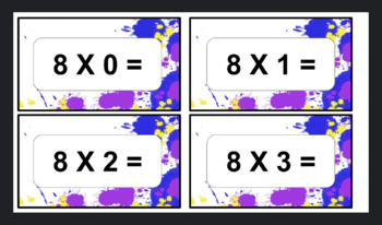 Preview of Eight Multiplication Facts Flash Cards
