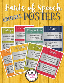 Preview of Eight Parts of Speech Editable Grammar Posters Industrial Retro Brights Theme