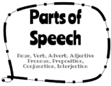 Eight Parts of Speech Posters