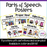 Parts of Speech Posters, Classroom Posters or Word Walls