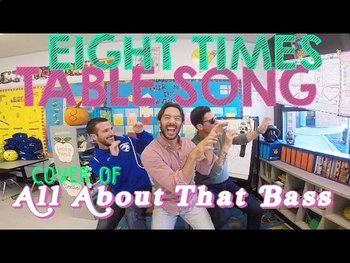 Preview of Eight Times Table Song (Cover of All About That Bass)
