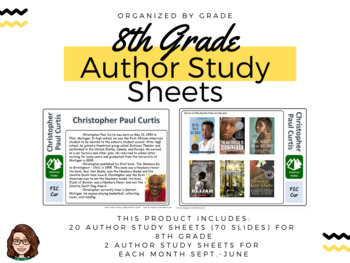 Preview of Eighth Grade Author Study Sheets - Shelf Markers, PPT slides, Monthly Display