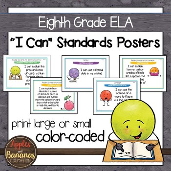 Eighth Grade ELA Common Core Standards 