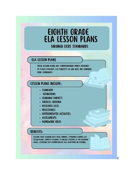 Preview of Eighth Grade ELA - Virginia Common Core