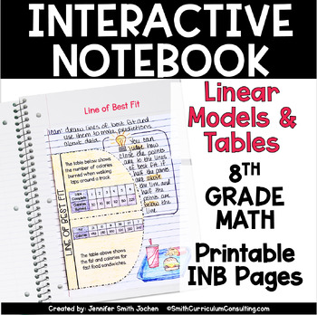 Preview of 8th Grade Math Linear Models and Tables Interactive Notebook Unit TEKS CCSS