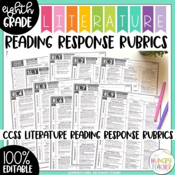 Preview of Eighth Grade Literature Reading Response Rubrics Editable and Digital Versions