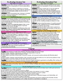 Eighth Grade TN ELA Standards Reference Sheets