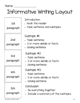 Eighth Grade Writing Scaffolded Notes | Writing Process Activities ...