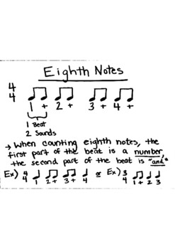 Preview of Eighth Notes Explained - Rhythm Tree and How to Count for Beginners